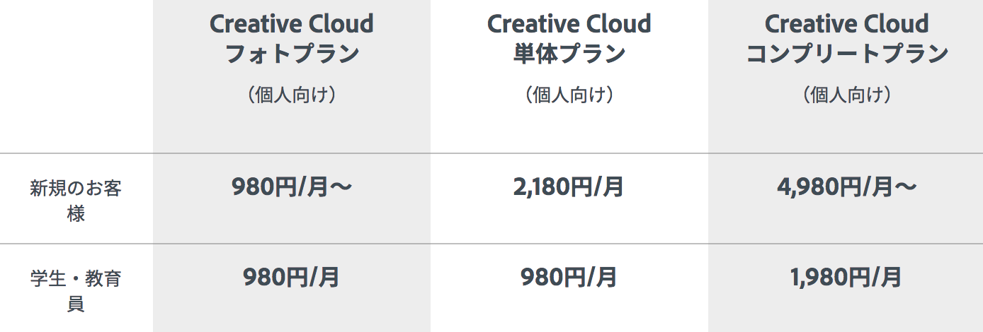 スクリーンショット 2018 03 03 21 36 52